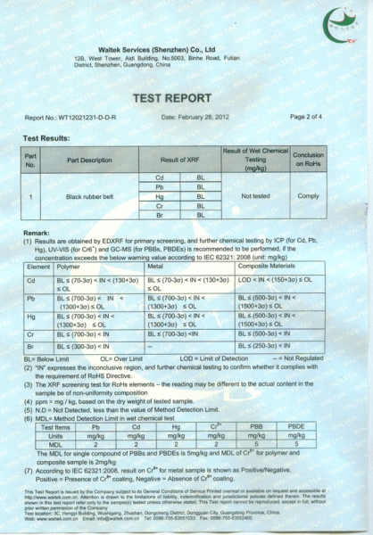 檢測(cè)報(bào)告