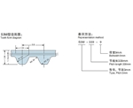 S3M型STD圓弧齒同步帶(橡膠/PU)