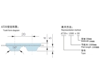 AT20型公制T型齒同步帶(橡膠/聚胺酯)