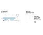AT5型同步帶(橡膠/聚胺酯)