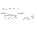 8YU型同步帶